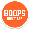 Hoops don’t lie 2023 s3