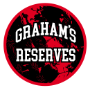 Graham’s reserves 2024 s1 preseason