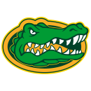 South West Gators