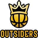 Player Profile